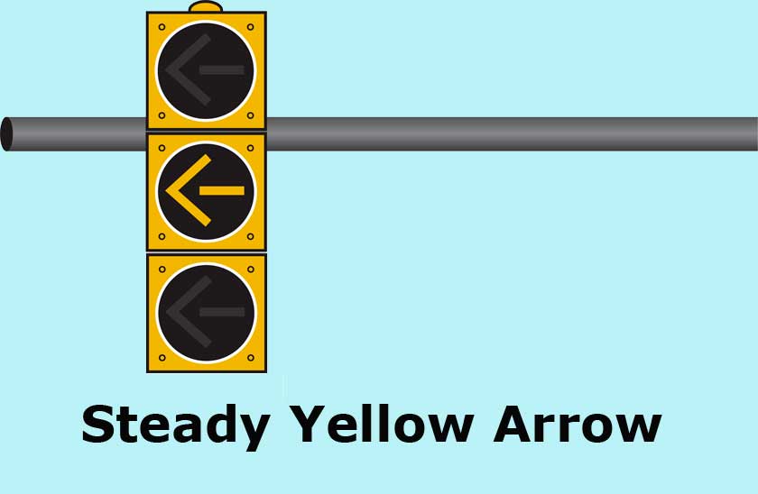 Can you enter the intersection against a steady yellow arrow?